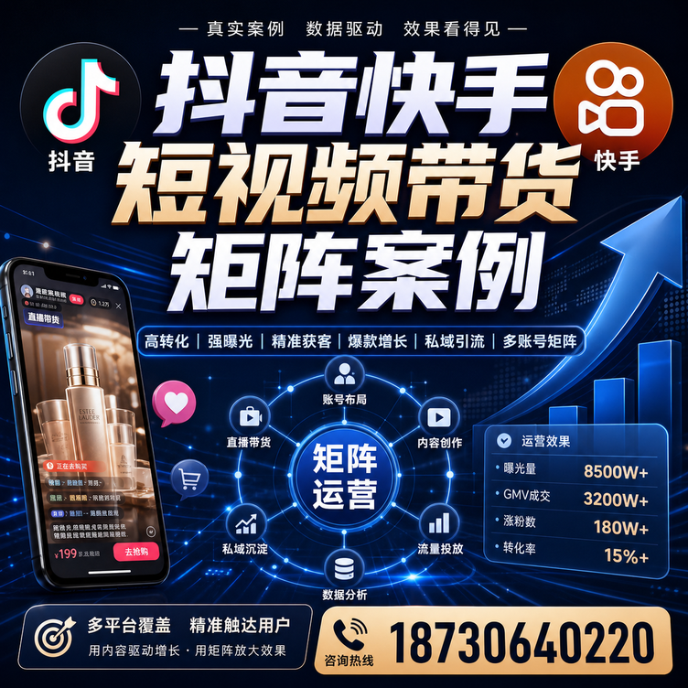 周口短视频带货团队多平台矩阵自动分发案例