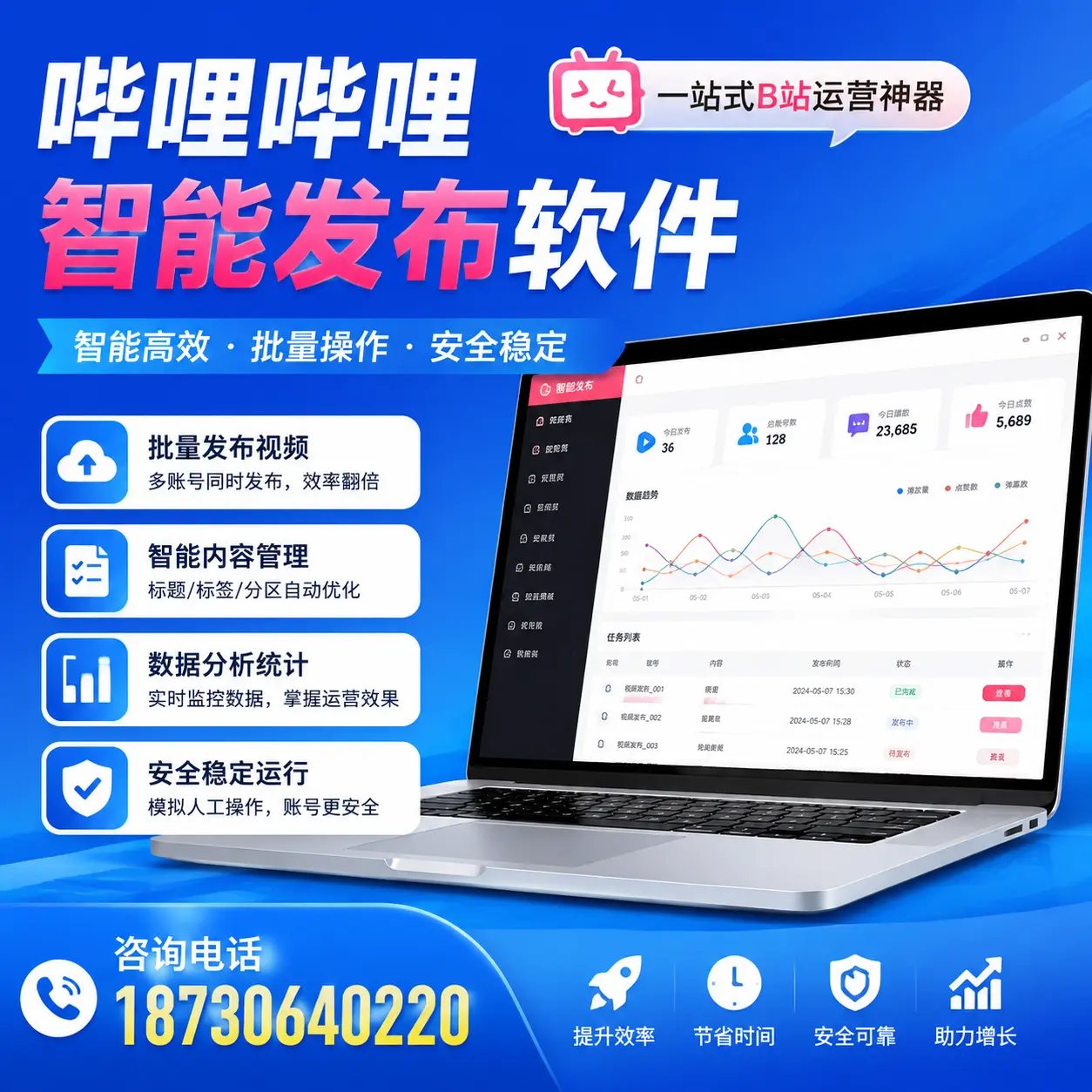 如何通过哔哩哔哩智能发布软件提升 周口 企业曝光率