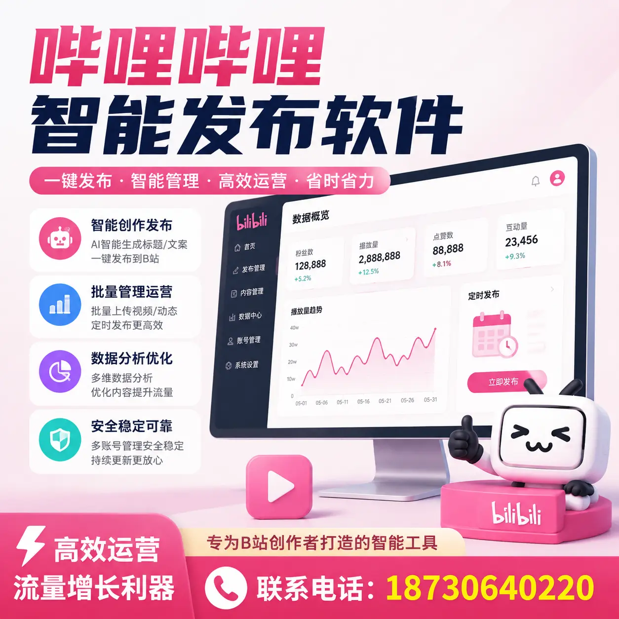 如何评估哔哩哔哩智能发布软件的ROI？周口 企业必读