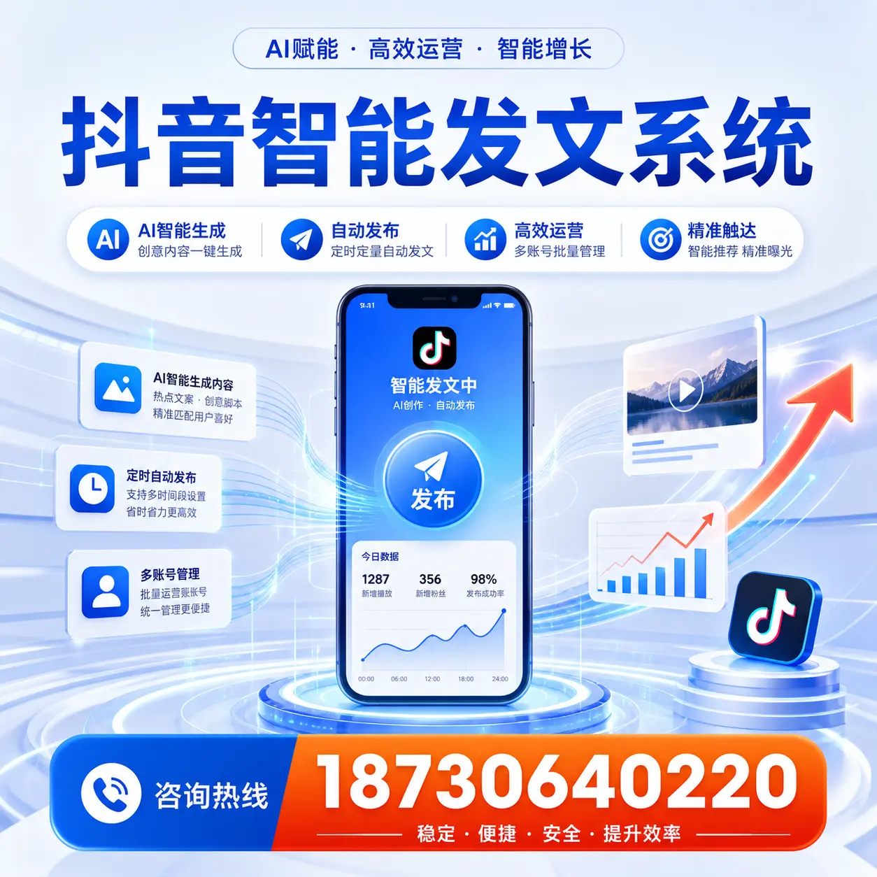 如何通过抖音智能发文系统提升 周口 企业的市场竞争力